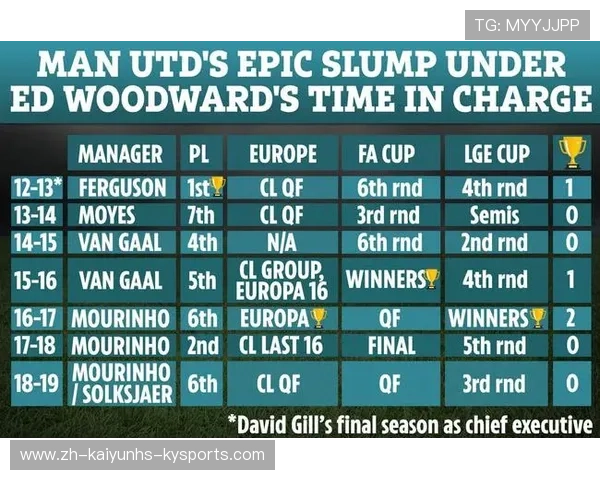 德甲历年球队归属及地域分布图谱介绍