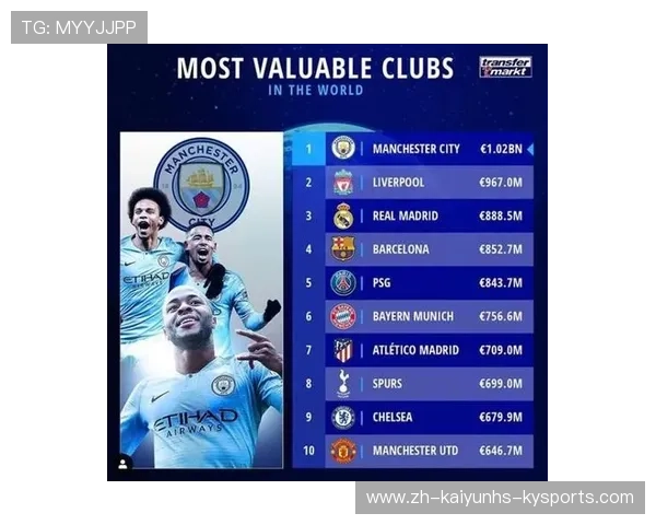 意甲球队身价榜2021年度更新及分析