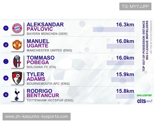 西甲赛程变化引发的战术调整与球队表现关联分析