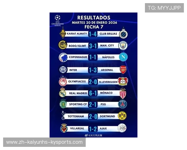 英超球队在欧洲赛场的整体战绩统计